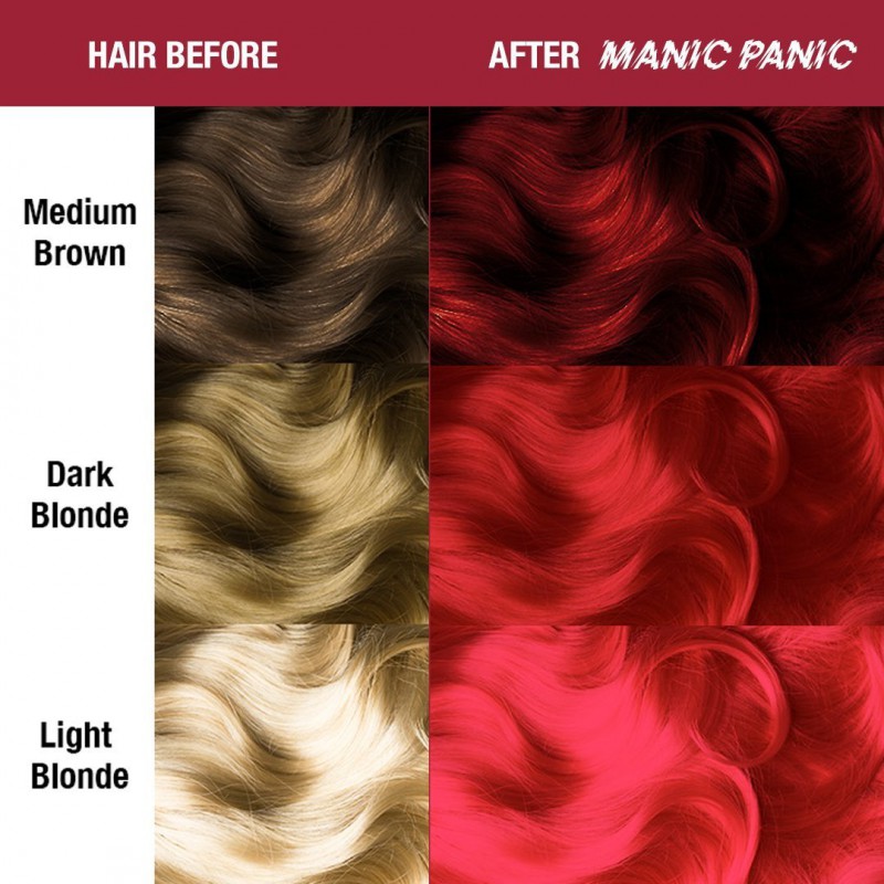 Усиленная краска для волос Rock 'n' Roll Red Amplified™ Squeeze Bottle - Manic Panic